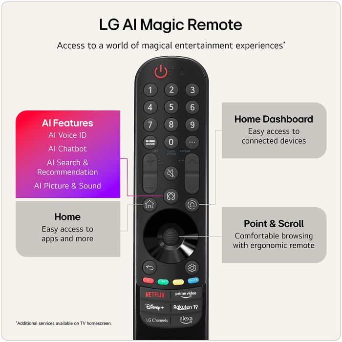 OLED48G66LS