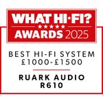 R610-CHR