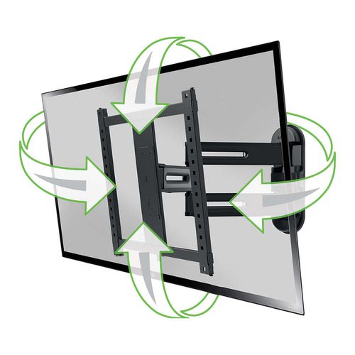 Sanus Advanced Full-Motion 4D Shift Wall Mount for TVs | HBH Woolacotts